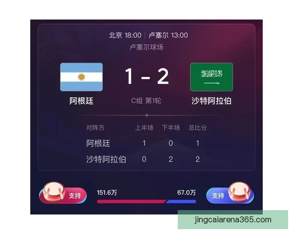 世界杯足球竞猜官网最新攻略与玩法全解析指南
