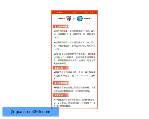 世界杯足球竞猜投注技巧分析 让你轻松预测比赛结果 提高中奖几率