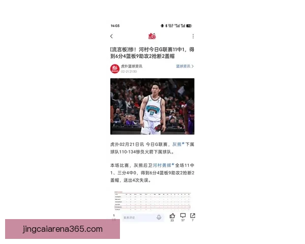杨瀚森因下放发展联盟缺席开拓者对阵森林狼比赛最新伤情报告