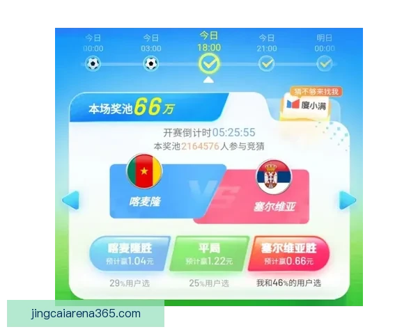 世界杯赛事深度盘口分析与精准竞猜策略全面解读