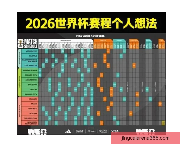 美加墨世界杯竞猜策略全解析助你精准预测赛事走势
