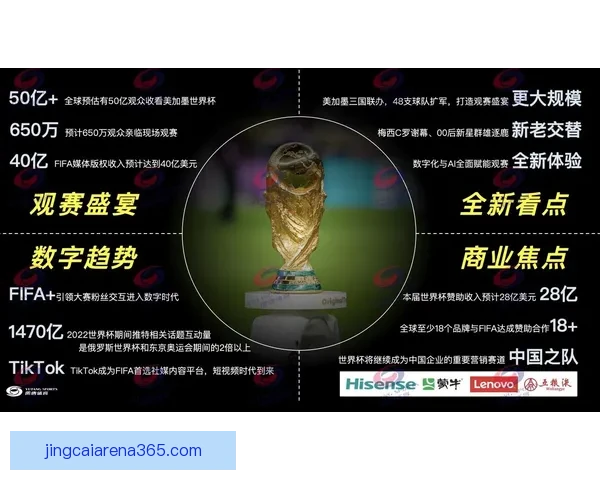 美加墨世界杯竞猜策略与技巧分析助你精准预测赛事结果