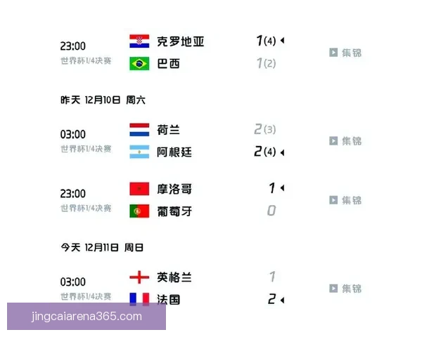 世界杯赛事胜负竞猜全攻略助你精准预测精彩对决