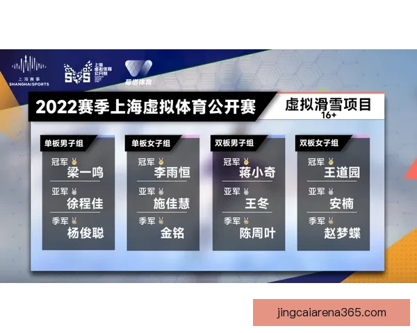 世界杯赛事胜负竞猜策略解析与投注技巧全面指南