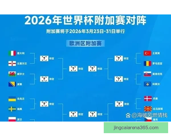 美加墨世界杯赛前全面分析与精准竞猜预测指南