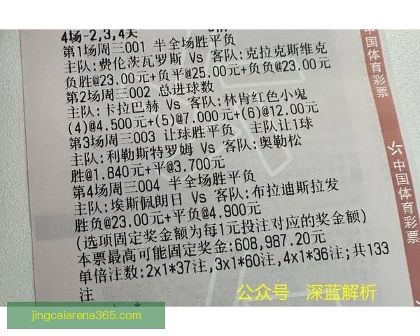 2026世界杯最新赛程战况全解析与竞猜策略指南