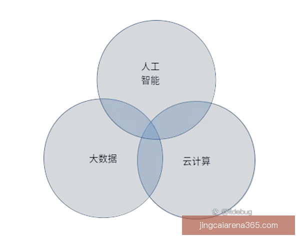 大数据与人工智能驱动的世界杯竞猜结果精准预测与胜负趋势深度解析
